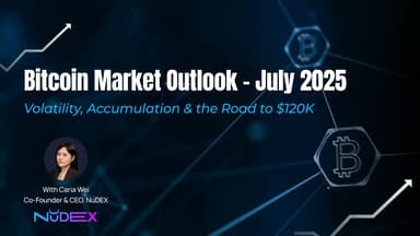 Want To Buy BITCOIN in July 2025? | Bitcoin Price Analysis Today with Caria Wei